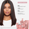 Chroma Absolu Holiday Gift Set