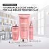 Chroma Absolu Holiday Gift Set