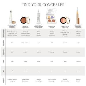 Enlighten Concealer